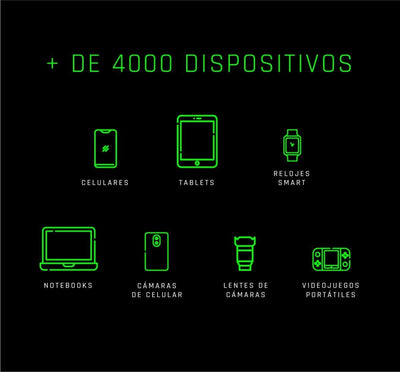 Lámina protectora de Infinia para Celulares y Relojes hasta 7