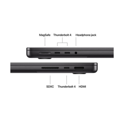 Apple MacBook Pro 14