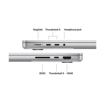 Apple MacBook Pro 14