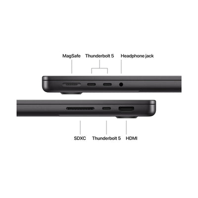 Apple MacBook Pro 14