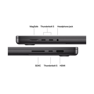 Apple MacBook Pro 16