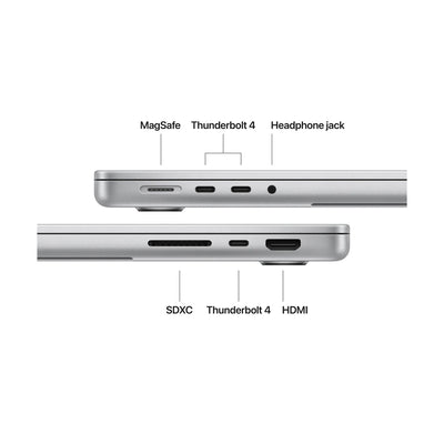Apple MacBook Pro 14