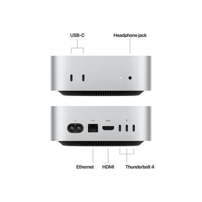 Apple Mac Mini Chip M4 16GB/512GB SSD