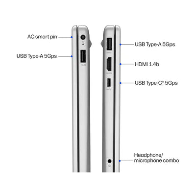 Notebook HP 15,6